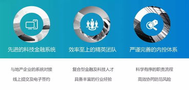 和信保理 以創新驅動，賦能供應鏈金融與管理的未來